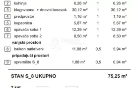 Rezidencija Joha Stan-8, Varaždin, Stan