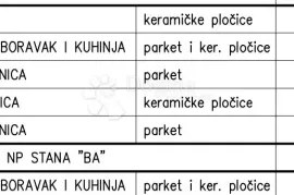 Novogradnja na odličnoj obiteljskoj lokaciji (Stan BA), Pula, Stan