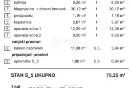 Rezidencija Joha Stan-5, Varaždin, Stan