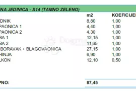 DVOSOBNI STAN U NOVOGRADNJI S14, MAKARSKA, Makarska, Stan