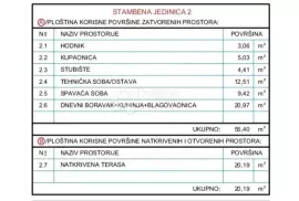 S2-novogradnja sa pogledom na more i bazenom, Vodice, Vodice, Maison