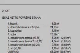 Moderna Novogradnja - Zagreb (Borovje), Peščenica - Žitnjak, Stan