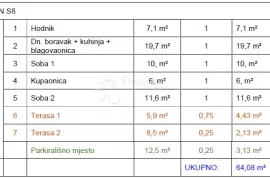 Moderna novogradnja - lijep stan na lijepom mjestu, Đurđevac, Stan