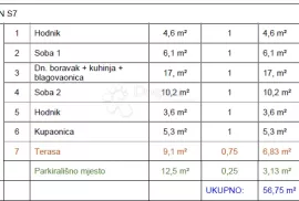 Moderna novogradnja - lijep stan na lijepoj lokaciji, Đurđevac, Stan