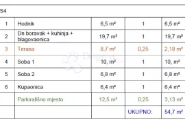 Moderan stan u novogradnji – Vaš novi dom čeka!, Đurđevac, Stan