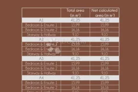 LUKSUZNI STAN U NOVOGRADNJI - 109,07m2, Nin, Kвартира