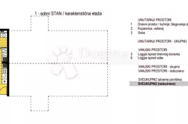 JEDNOSOBAN STAN ZADAR PROJEKT BELAVIŠTA, Zadar, Apartamento