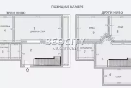 Savski venac, Dedinje, Smetanina , 5.0, 147m2 preporuka, Savski Venac, Propiedad comercial