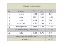 Zadar, Smiljevac novogradnja dvosoban stan na drugom katu NKP 66.22 m2, Zadar, Appartement